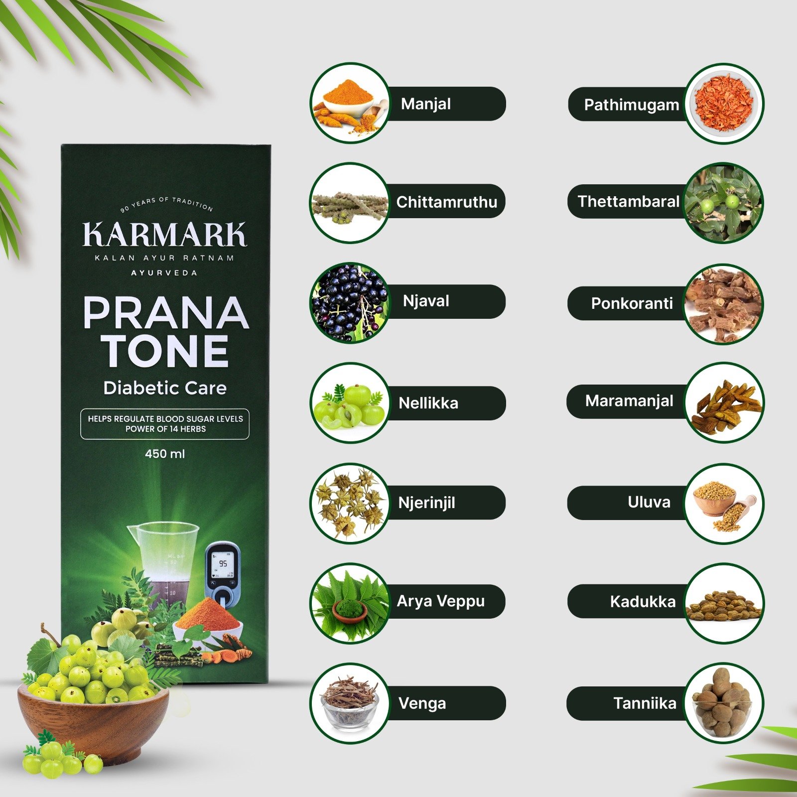 prana tone 4